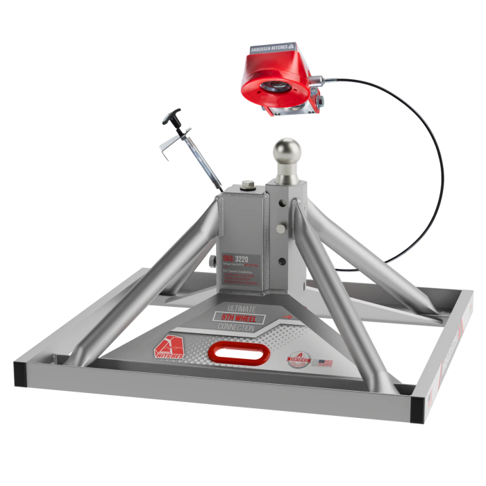 Andersen Hitches - Andersen Hitches Ultimate 5th Wheel Connection Gooseneck Mount