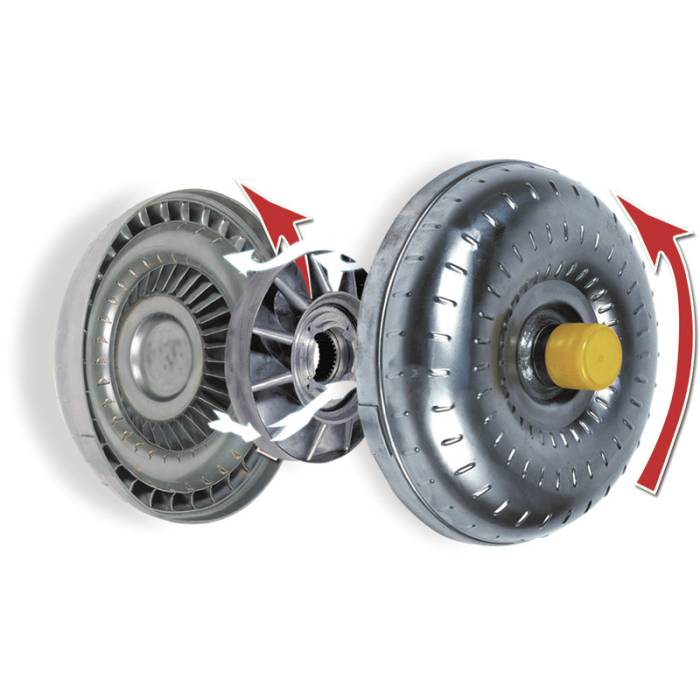 BD Diesel - Proforce Torque Converter Dodge 1988-1993 5.9L Cummins D250/D350/W250/W350 727/518 Transmission BD Diesel