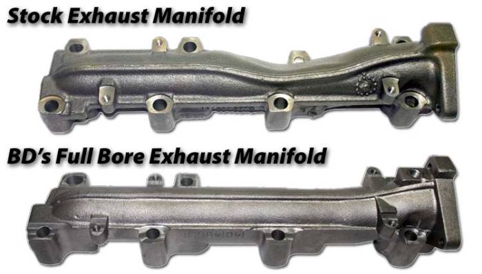 BD Diesel - BD Diesel | 2001-2010 Duramax Exhaust Manifold | 1041460