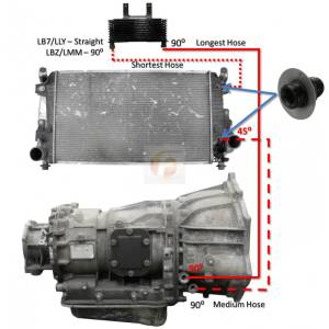 Fleece Performance - Fleece Performance Allison Transmission Cooler Lines For 2006-2010 LBZ-LMM Fleece Performance FPE-TL-LBZ-LMM - Image 2