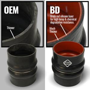 BD Diesel - Intercooler Hose and Clamp Kit Ram 2500/3500/4500/5500 6.7L Cummins 13-18 BD Diesel - Image 4