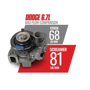 BD Diesel - Screamer 6.7L Cummins Turbo RAM 2013-2018 Pick-up HE300VG BD Diesel - Image 8