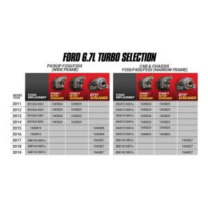 BD Diesel - Screamer Stage 2 GT37 Retrofit Turbo Kit Ford 6.7L Power Stroke F250/F350 2011-2014 & F450/F550 2011-2016 BD Diesel - Image 5