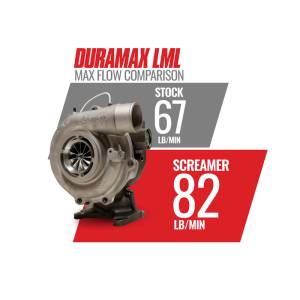 BD Diesel - Duramax Screamer Turbo Silverado/Sierra 2011-2016 LML BD Diesel - Image 6