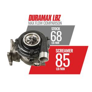 BD Diesel - Duramax Screamer Turbo Chevy 2004.5-2010 LLY/LBZ/LMM 2500/3500 Silverado/Sierra /Express/Savana BD Diesel - Image 9