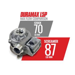 BD Diesel - Screamer Turbo Silverado/Sierra 6.6L L5P Duramax 2017-2023 Silverado/Sierra 2500/3500 BD Diesel - Image 6