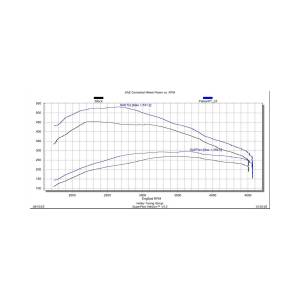 Edge Products - Edge EZX + Insight CTS3 Kit 2020-2022 GM 1500 3.0L Duramax Diesel - Image 3