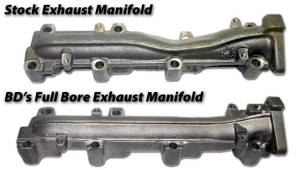 BD Diesel - BD Diesel | 2001-2010 Duramax Exhaust Manifold | 1041460 - Image 1
