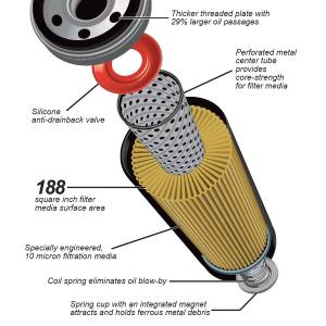 Pacific Performance Engineering - PPE 2020-2026 GM 3.0L Duramax 2.7L L3B Turbomax MicroPure Engine Oil Filter (114000650) - Image 5