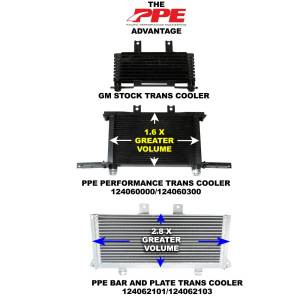 Pacific Performance Engineering - PPE Bar-and-Plate Transmission Cooler for 2003-2005 GM 6.6L Duramax with Allison 124062103 - Image 6