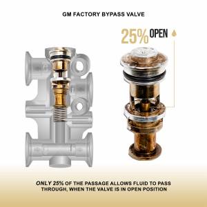 Pacific Performance Engineering - PPE Billet Transmission Fluid Thermal Bypass Valve for 2019-2023 GM 1500 3.0L Duramax 10L80 125069000 - Image 5