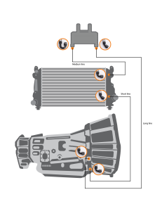 Fleece Performance - 2011-2014 LML Duramax Transmission Cooler Line Set Fleece Performance - Image 3